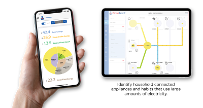 Solahart Home Energy Management System screenshots